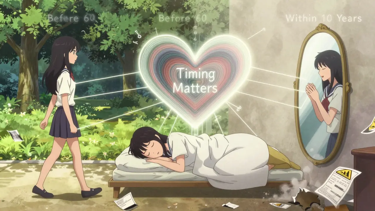 Three women thrive in daily life, connected by glowing lines to a central diagram emphasizing early HRT timing.